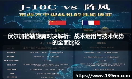 伏尔加格勒旋翼对决解析：战术运用与技术优势的全面比较