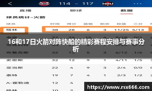 16和17日火箭对阵快船的精彩赛程安排与赛事分析