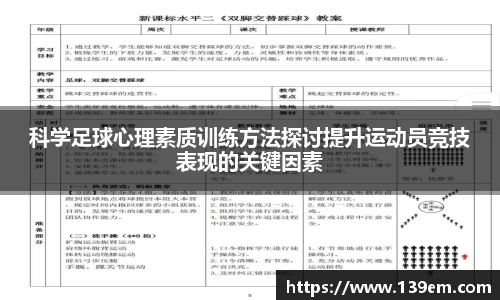 科学足球心理素质训练方法探讨提升运动员竞技表现的关键因素